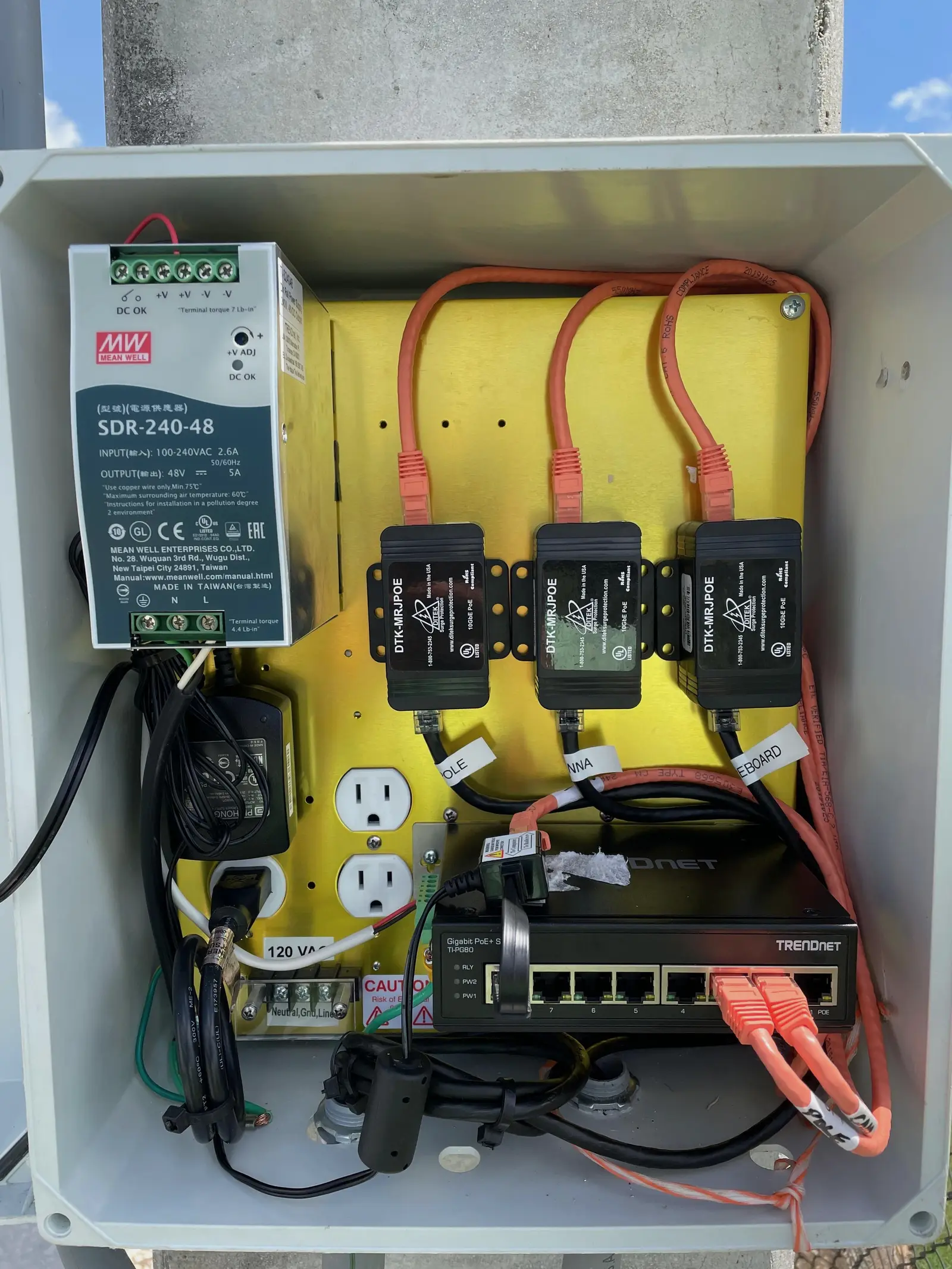 An outdoor weatherproof enclosure holding a forty eight volt power supply, three surge protectors and a PoE switch, with the ports labelled for a pole, an antenna and a scoreboard.